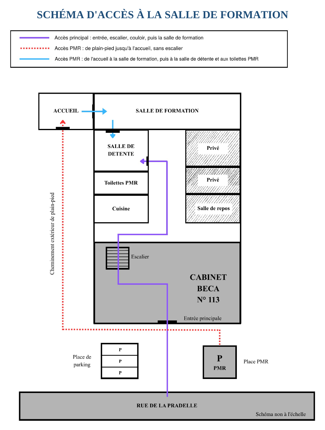 Schéma des parcours vers la salle de formation, dont le cheminement PMR de plain-pied depuis la place réservée.